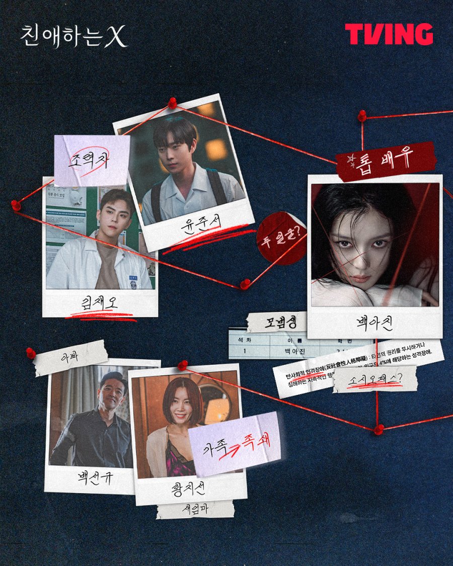 Sinopsis Dear X (2025): Kisah Gelap Seorang Aktris yang Tersenyum Sambil Menyembunyikan Luka 2 Sinopsis Dear X (2025): Kisah Gelap Seorang Aktris yang Tersenyum Sambil Menyembunyikan Luka